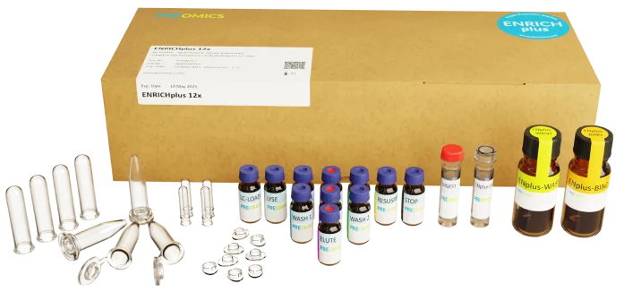 Plasma Proteomics | Proteins Enrichment | ENRICH-iST